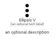 illustration for EllipsisV