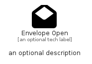 illustration for EnvelopeOpen