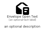 illustration for EnvelopeOpenText