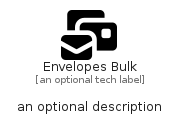 illustration for EnvelopesBulk