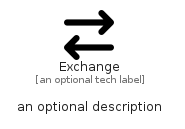 illustration for Exchange