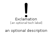 illustration for Exclamation