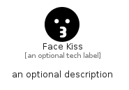 illustration for FaceKiss