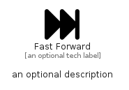 illustration for FastForward