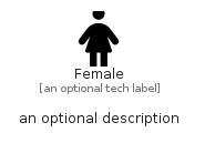 illustration for Female