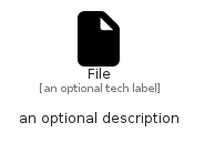 illustration for File