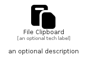 illustration for FileClipboard