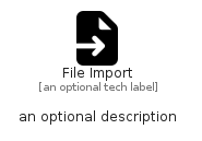 illustration for FileImport