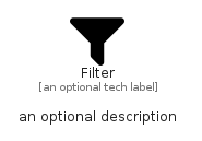 illustration for Filter