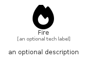 illustration for Fire