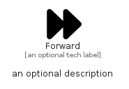 illustration for Forward