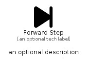 illustration for ForwardStep