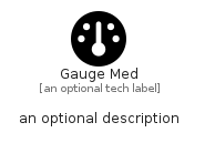 illustration for GaugeMed