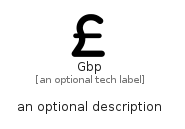 illustration for Gbp