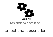 illustration for Gears