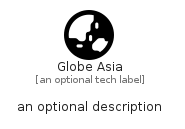 illustration for GlobeAsia