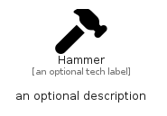 illustration for Hammer