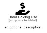 illustration for HandHoldingUsd