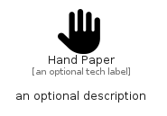 illustration for HandPaper