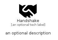 illustration for Handshake