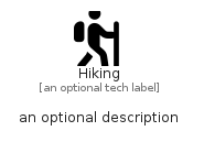 illustration for Hiking