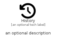 illustration for History