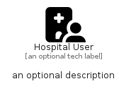 illustration for HospitalUser