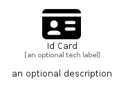 illustration for IdCard