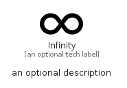 illustration for Infinity