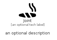 illustration for Joint