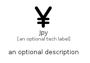 illustration for Jpy