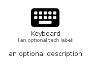 illustration for Keyboard