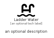 illustration for LadderWater