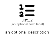 illustration for List12