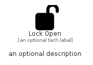 illustration for LockOpen