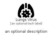 illustration for LungsVirus
