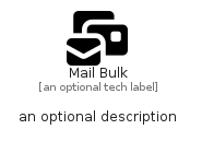 illustration for MailBulk