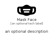 illustration for MaskFace