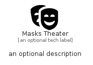 illustration for MasksTheater