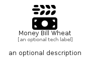 illustration for MoneyBillWheat