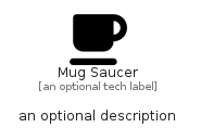 illustration for MugSaucer