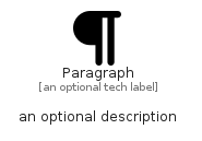 illustration for Paragraph