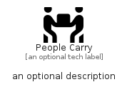 illustration for PeopleCarry