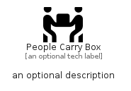 illustration for PeopleCarryBox