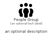 illustration for PeopleGroup