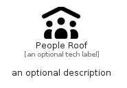 illustration for PeopleRoof