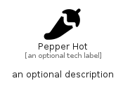 illustration for PepperHot