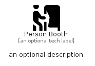 illustration for PersonBooth