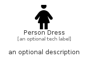 illustration for PersonDress