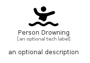 illustration for PersonDrowning
